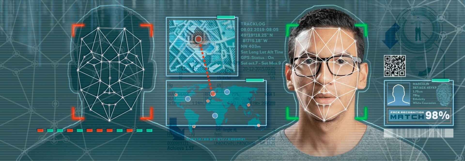 Brand intelligence: facial recognition