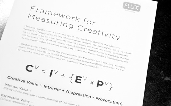 Framework for Measuring Creativity equation - FLUX Branding