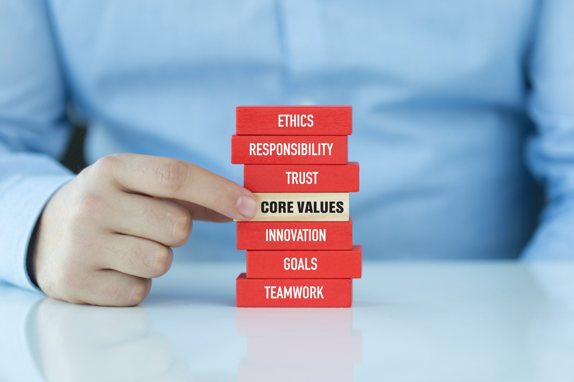 Company Core Values Concept for for attracting and retaining talented employees