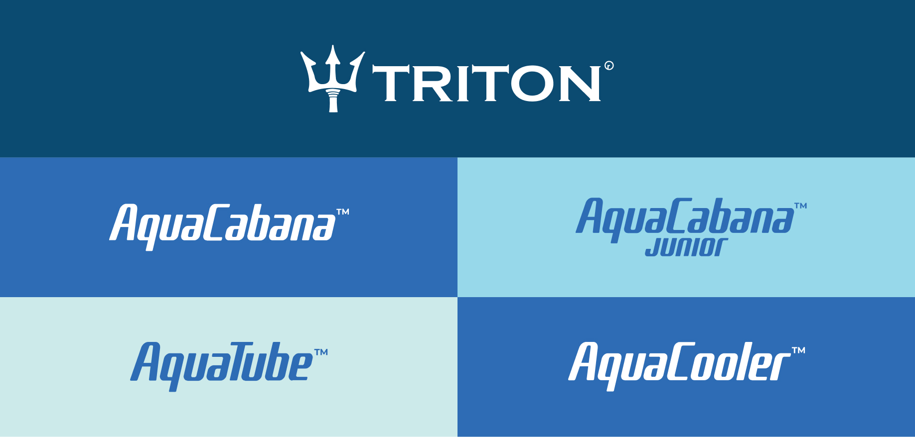 Triton Product family